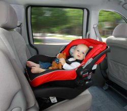 До скольки лет нужно детское кресло ребенку в автомобиль и какое кресло
